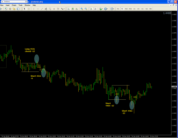 Click to Enlarge

Name: 100114 1737 EURUSD System 2 trades.png
Size: 34 KB