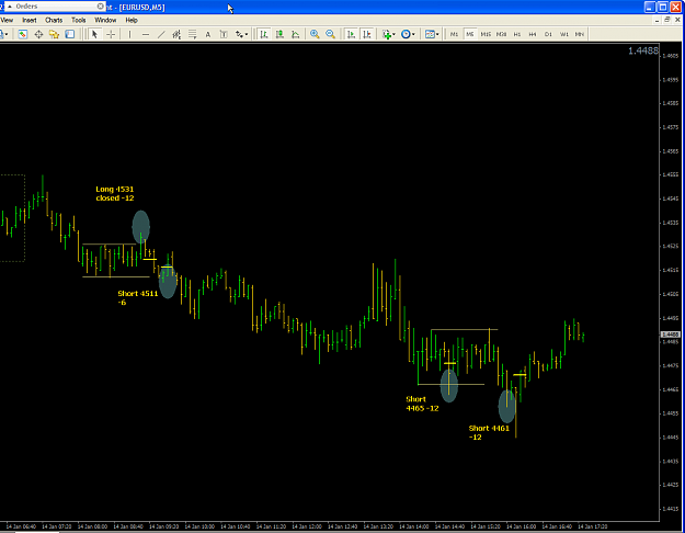 Click to Enlarge

Name: 100114 1737 EURUSD System 2 trades.png
Size: 34 KB