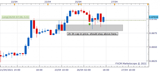 Click to Enlarge

Name: EURGBP 2.png
Size: 22 KB