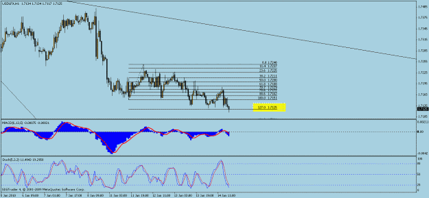 Click to Enlarge

Name: usdx 2.gif
Size: 29 KB