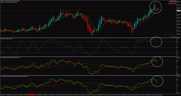 Click to Enlarge

Name: GBPJPY_M5_2021.04.26 15_25.gif
Size: 49 KB