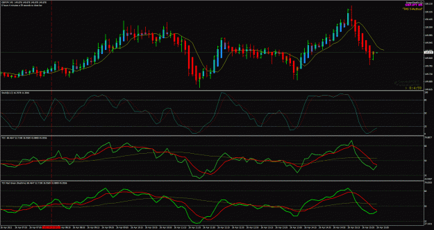 Click to Enlarge

Name: GBPJPY_M5_2021.04.26 15_55.gif
Size: 47 KB