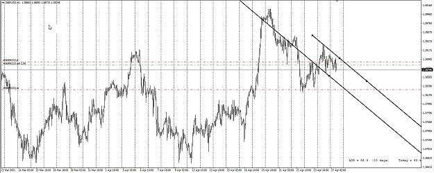 Click to Enlarge

Name: GBP USD 27 Apr.jpg
Size: 200 KB
