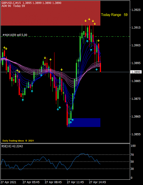 Click to Enlarge

Name: GBPUSD.CM15.png
Size: 41 KB