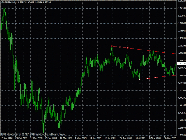 Click to Enlarge

Name: gdp.gif
Size: 23 KB