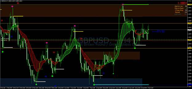 Click to Enlarge

Name: GBPUSD.H4.png
Size: 117 KB