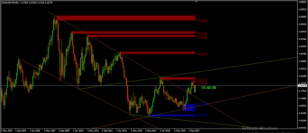Click to Enlarge

Name: Eurusd.png
Size: 43 KB
