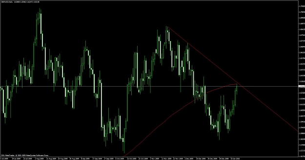 Click to Enlarge

Name: cable day2.jpg
Size: 86 KB