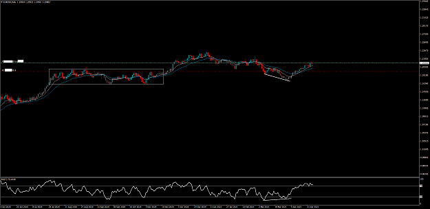 Click to Enlarge

Name: EURUSDdaily.png
Size: 57 KB