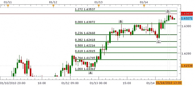 Click to Enlarge

Name: New Chart.JPG
Size: 64 KB