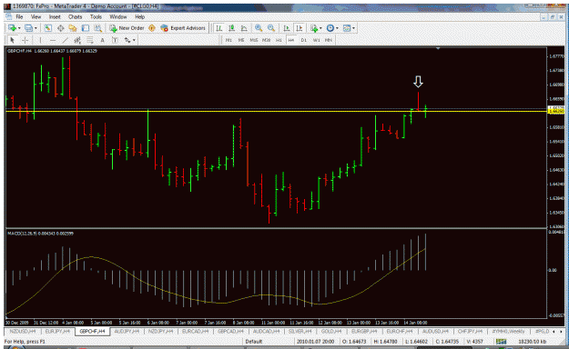 Click to Enlarge

Name: gbpchf4.gif
Size: 45 KB