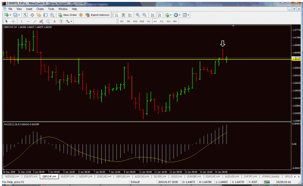 Click to Enlarge

Name: gbpchf4.gif
Size: 45 KB