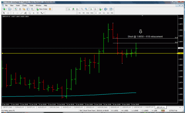 Click to Enlarge

Name: gbpchf5.gif
Size: 41 KB
