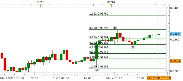 Click to Enlarge

Name: New Chart.JPG
Size: 57 KB