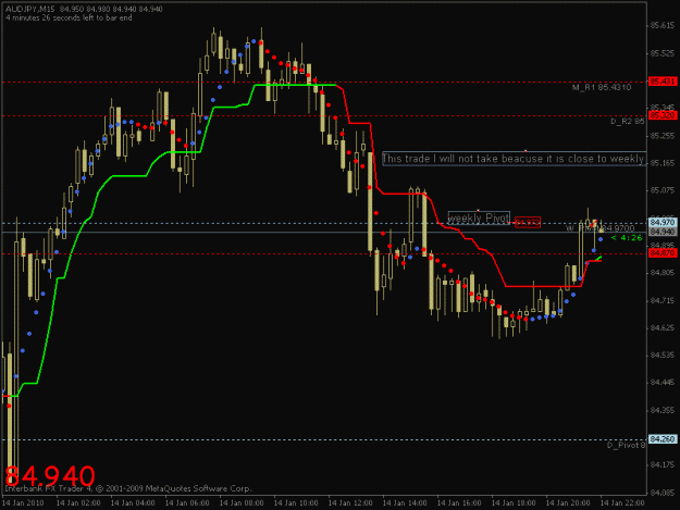Click to Enlarge

Name: audjpy 15 n.gif
Size: 16 KB