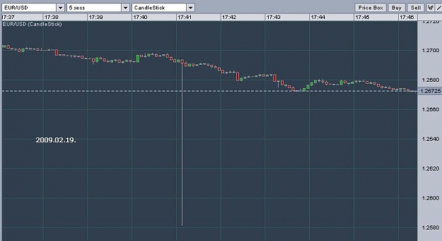 Click to Enlarge

Name: chart0219eu5s.jpg
Size: 35 KB