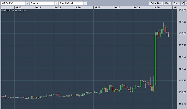 Click to Enlarge

Name: chart0605gj5s.jpg
Size: 34 KB