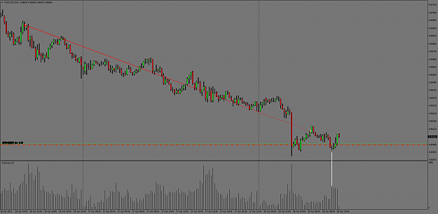 Click to Enlarge

Name: AUDCADM15.png
Size: 35 KB