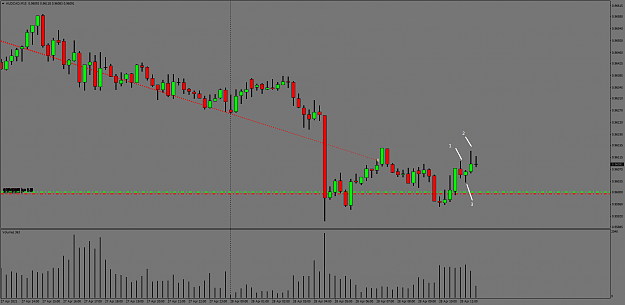 Click to Enlarge

Name: AUDCADM15.png
Size: 32 KB