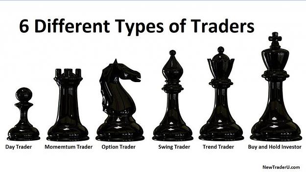 Click to Enlarge

Name: traders type.jpg
Size: 75 KB