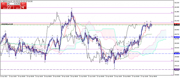Click to Enlarge

Name: gbpjpymicro-h1-xm-global-limited-2.png
Size: 66 KB