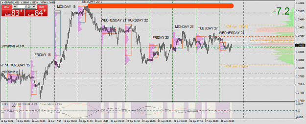 Click to Enlarge

Name: gbpusd-m30-fxcm-australia-pty-2.png
Size: 54 KB