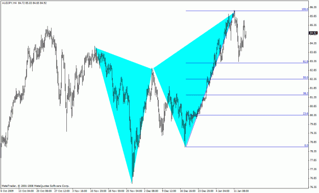 Click to Enlarge

Name: forex.gif
Size: 23 KB
