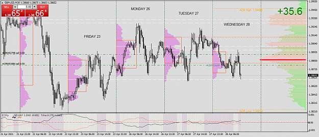 Click to Enlarge

Name: gbpusd-m30-fxcm-australia-pty.png
Size: 63 KB