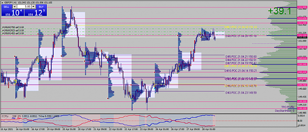 Click to Enlarge

Name: gbpjpy-h1-fxcm-australia-pty.png
Size: 62 KB