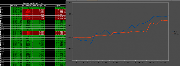 Click to Enlarge

Name: chart24.PNG
Size: 49 KB