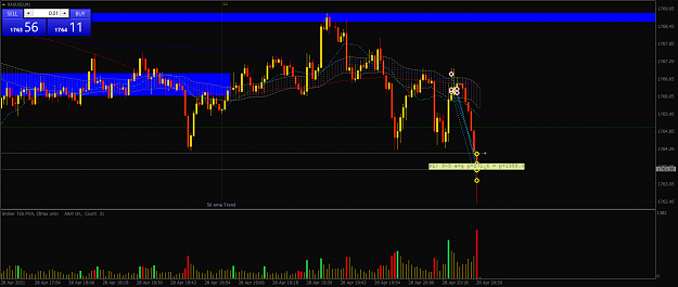 Click to Enlarge

Name: xauusd-m1-mx-capital-corporation.png
Size: 67 KB