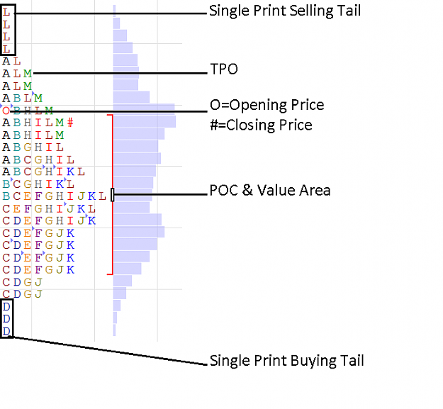 Click to Enlarge

Name: Market-Profile (1).png
Size: 11 KB