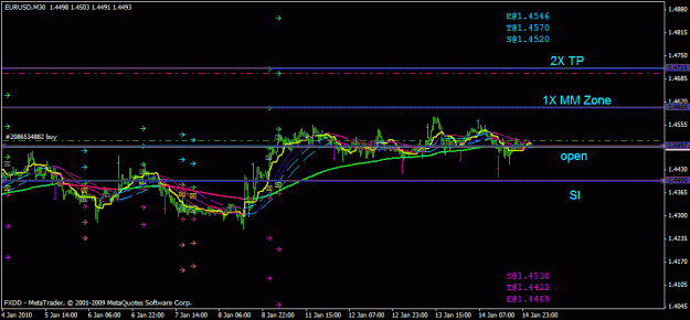 Click to Enlarge

Name: eurusdswing.gif
Size: 19 KB
