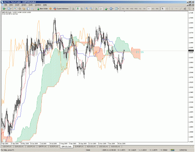 Click to Enlarge

Name: gbpusd.gif
Size: 57 KB
