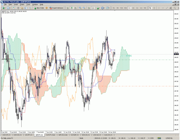 Click to Enlarge

Name: gbpjpy.gif
Size: 64 KB