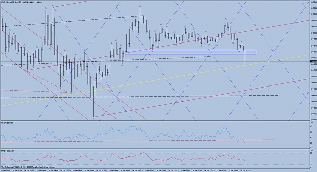 Click to Enlarge

Name: eurusd5minjan15@0043gmt.jpg
Size: 128 KB