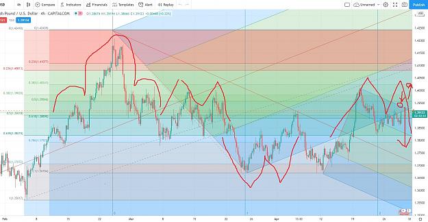 Click to Enlarge

Name: GBPUSD.jpg
Size: 343 KB
