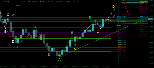 Click to Enlarge

Name: EURUSDDaily4.png
Size: 79 KB