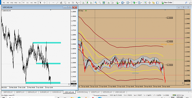 Click to Enlarge

Name: Traders Way MetaTrader 4 cad reversal.png
Size: 76 KB
