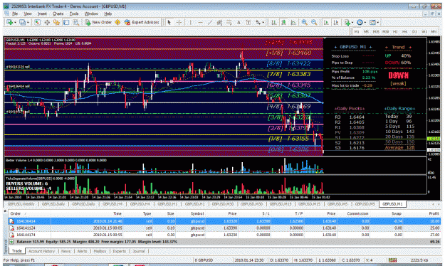 Click to Enlarge

Name: gbpusd 1m.gif
Size: 79 KB