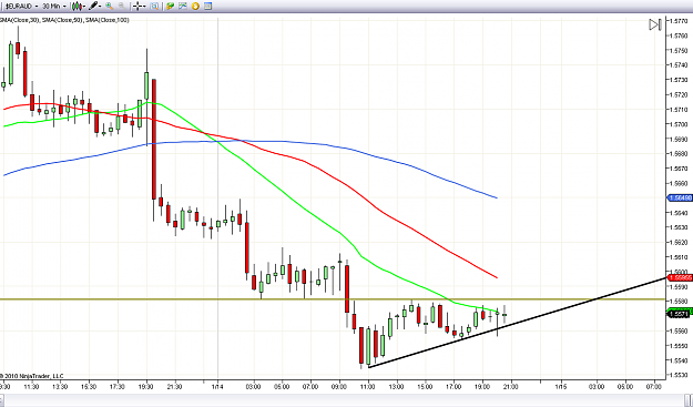 Click to Enlarge

Name: euraud.png
Size: 87 KB