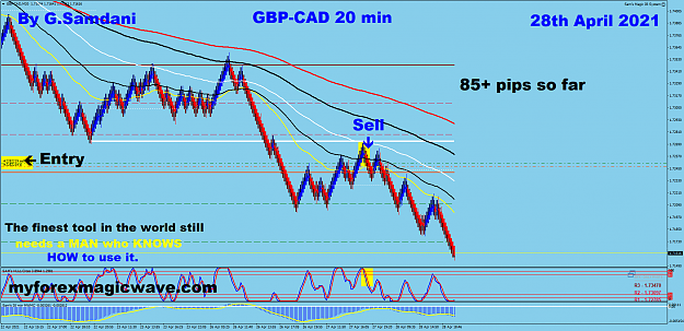 Click to Enlarge

Name: 8 GC 20 min 04-28-21 Trade.png
Size: 112 KB