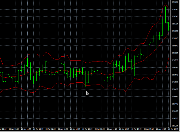 Click to Enlarge

Name: BB Bands 27 pips.png
Size: 30 KB