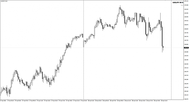 Click to Enlarge

Name: UJ FOMC M15 29-4-2021 2-47-05 am.png
Size: 24 KB