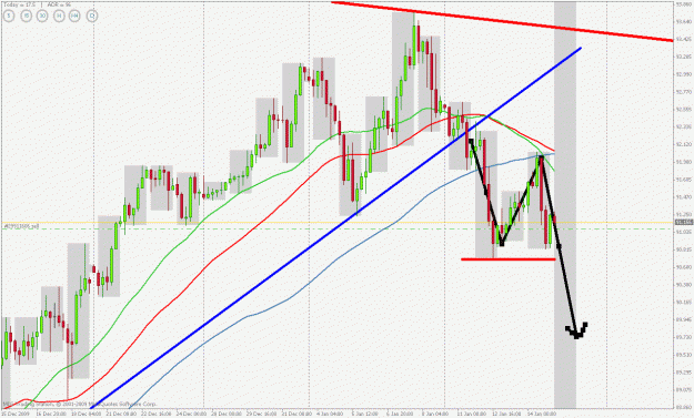 Click to Enlarge

Name: usdjpy1401104hours.gif
Size: 36 KB