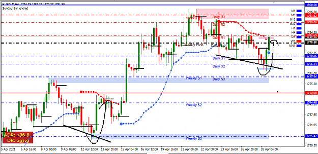 Click to Enlarge

Name: gold.png
Size: 33 KB