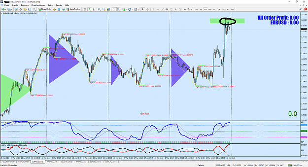 Click to Enlarge

Name: RoboForex - MetaTrader 4 ff.png
Size: 109 KB