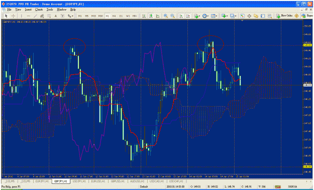 Click to Enlarge

Name: gbpjpy 09.39.gif
Size: 53 KB