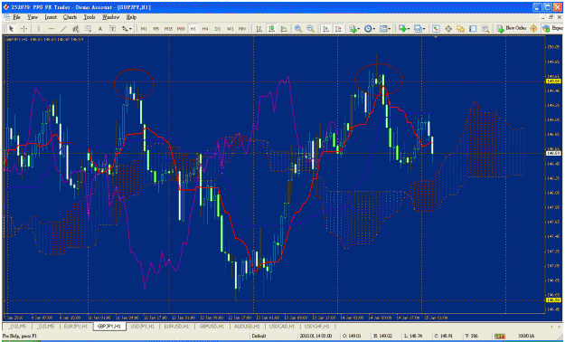 Click to Enlarge

Name: gbpjpy 09.39.gif
Size: 53 KB