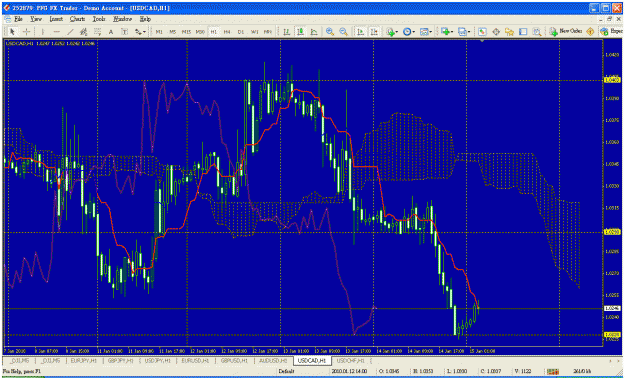 Click to Enlarge

Name: usdcad 09.30(1).gif
Size: 52 KB